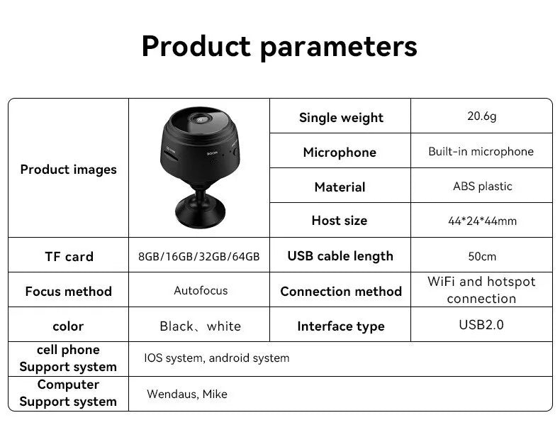 A9 Mini HD 720P Camera