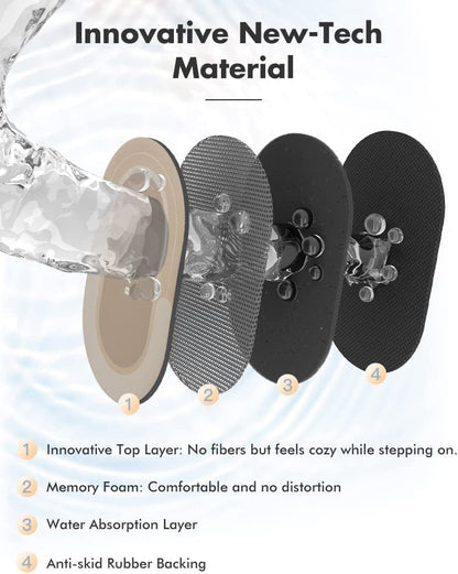 Ultra-Absorbent Quick-Dry Diatom Mud Bath Mat